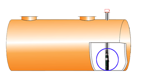 撬装加油站地面双壁储罐的内罐泄漏如何监测